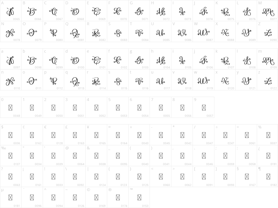 Monogram A Character Map