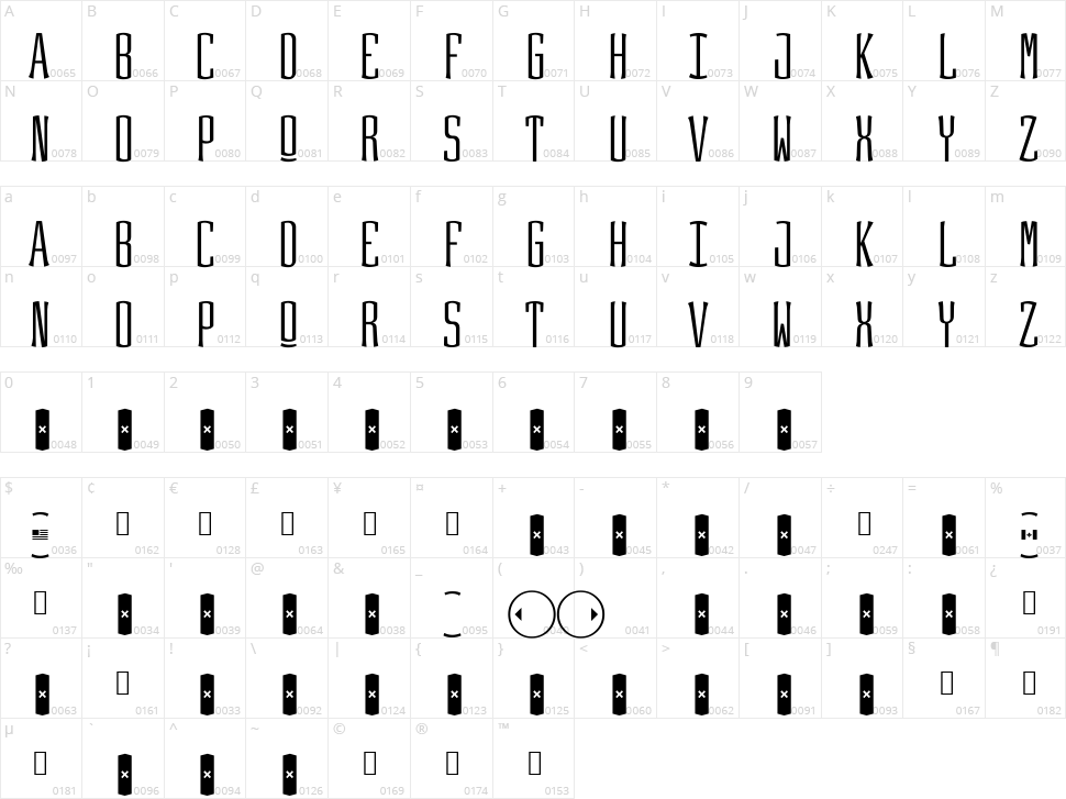Monogram Panhellenica Character Map