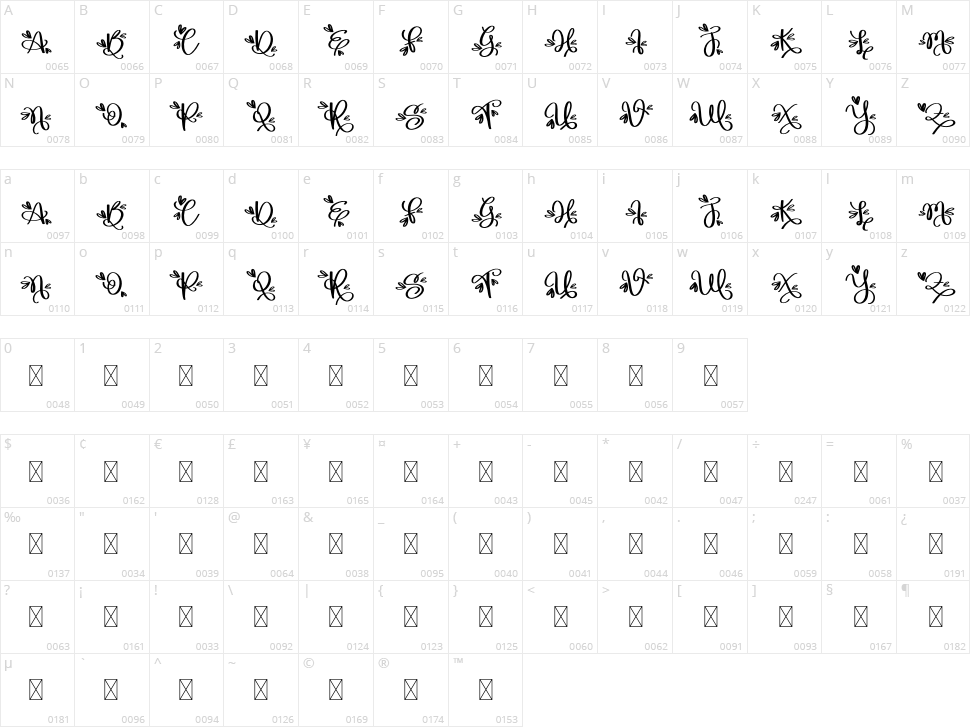 Monogram S Character Map