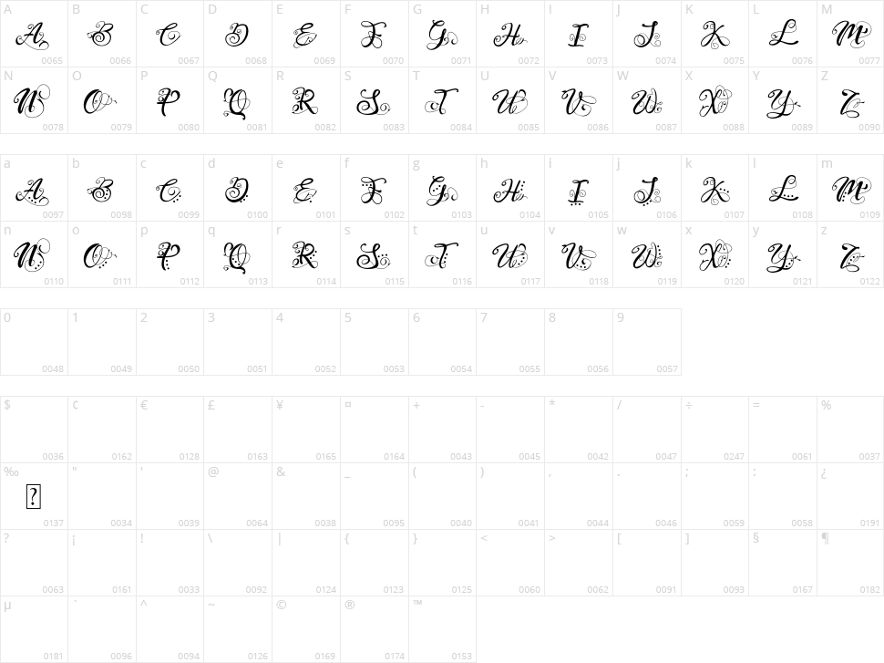 Monogram Veg Character Map