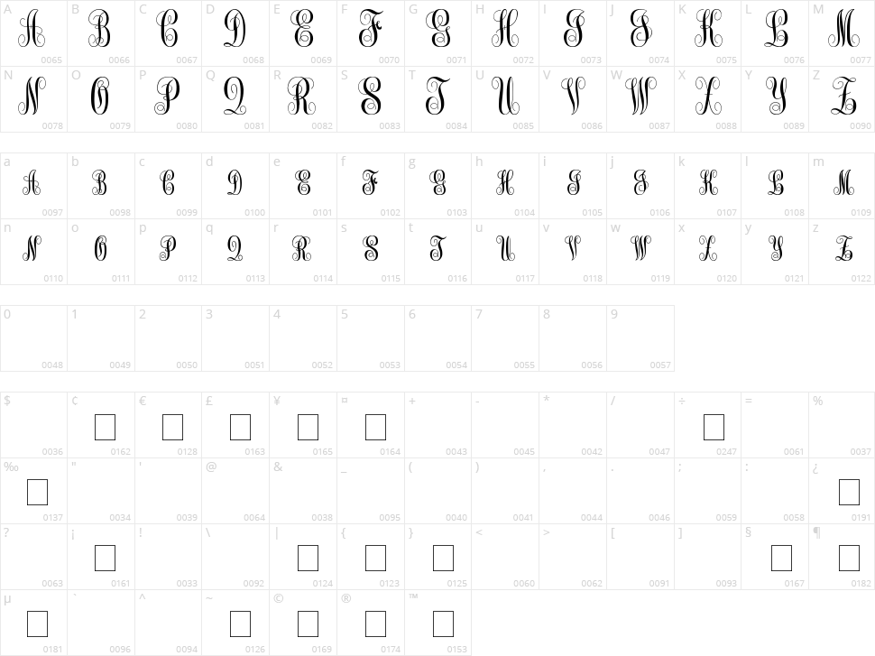 Monogram KK Character Map