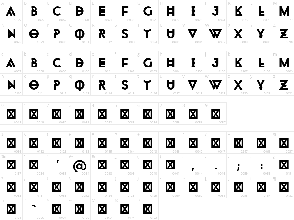 Monohipster Character Map