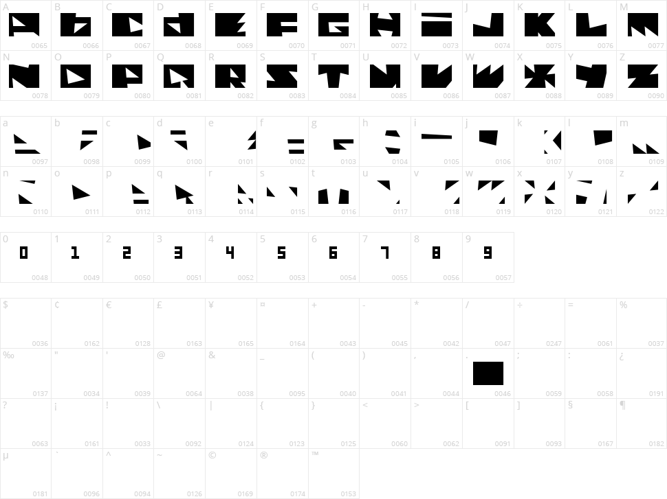 Monolithos Character Map