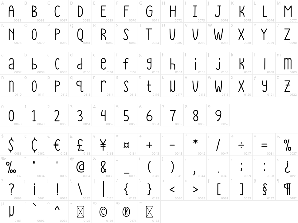 Monolog Character Map