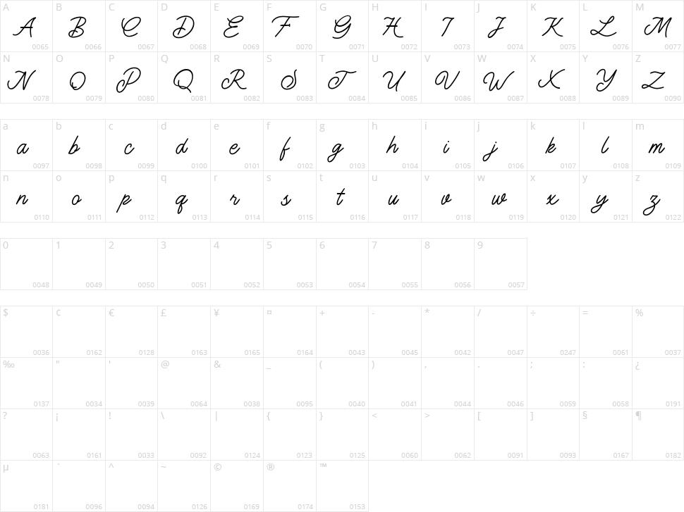 Monology Character Map