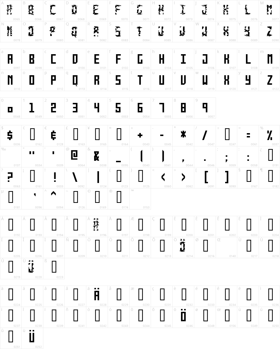 Monolyth Mono Character Map