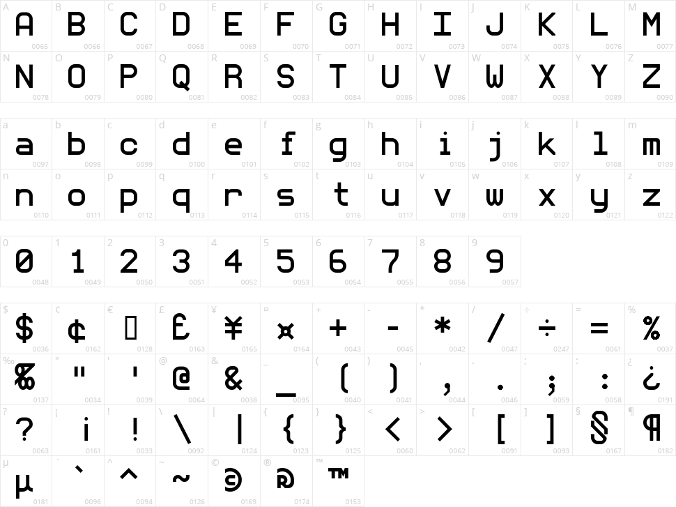 Mono MMM 5 Character Map