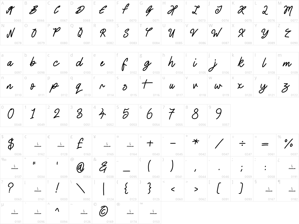 Monopoly Bank Character Map