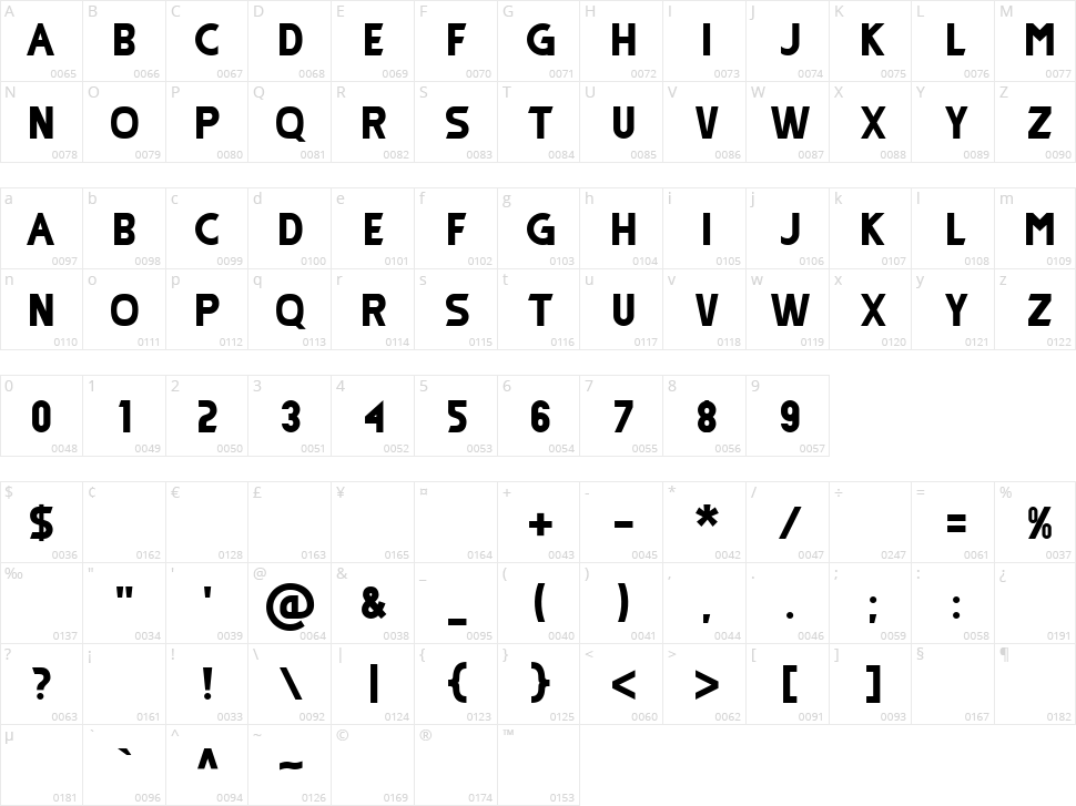 Monorealis Character Map