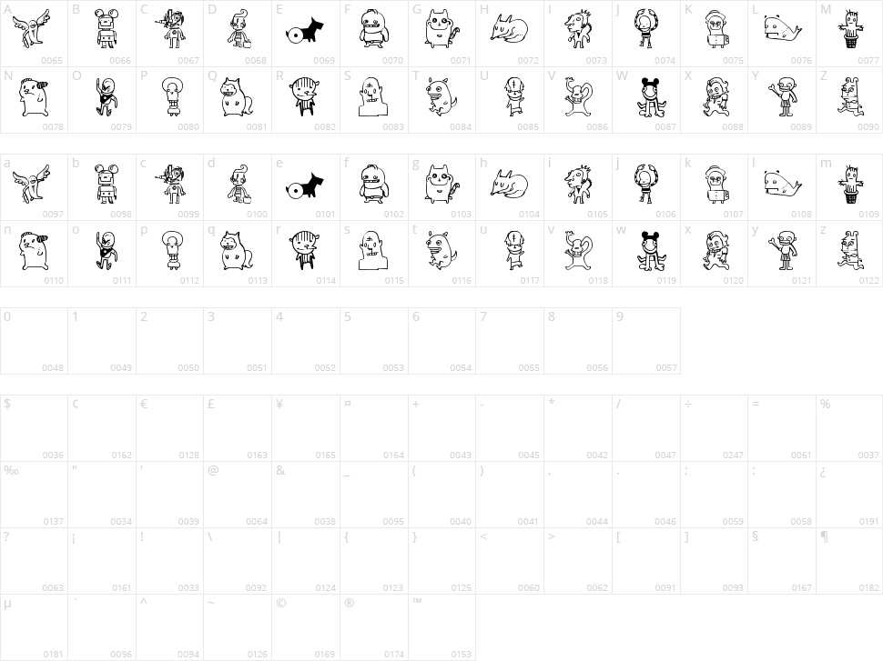 Monos Frekis Character Map