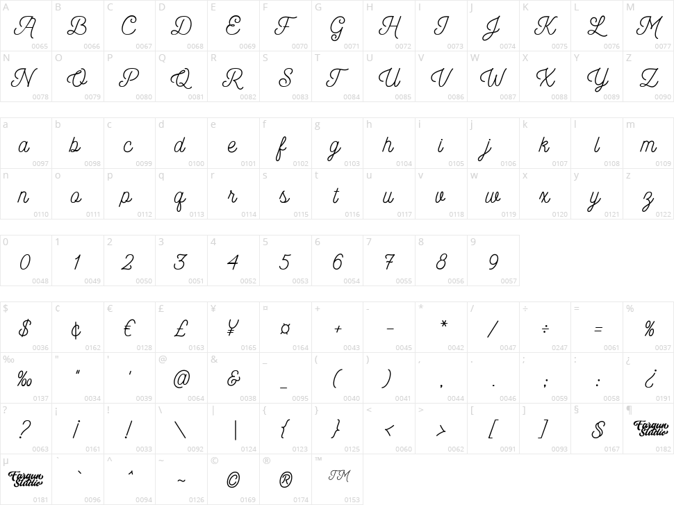 Monotage Character Map