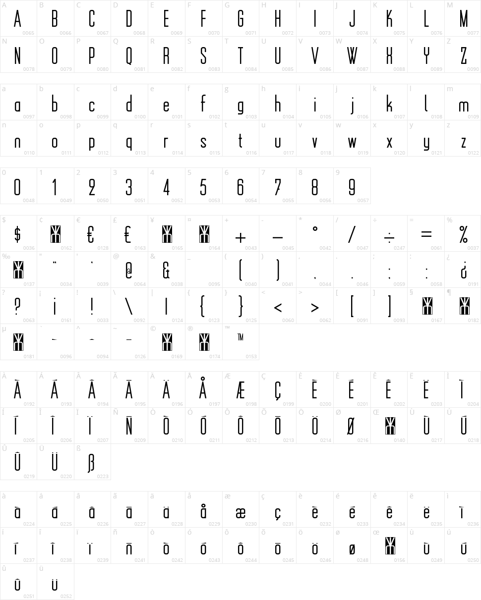 Monotoon KK Character Map