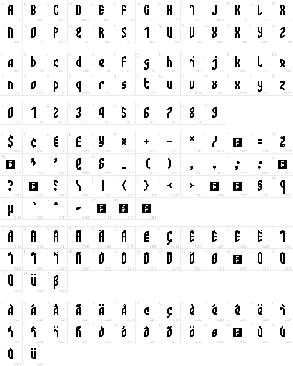 Monotwist Character Map
