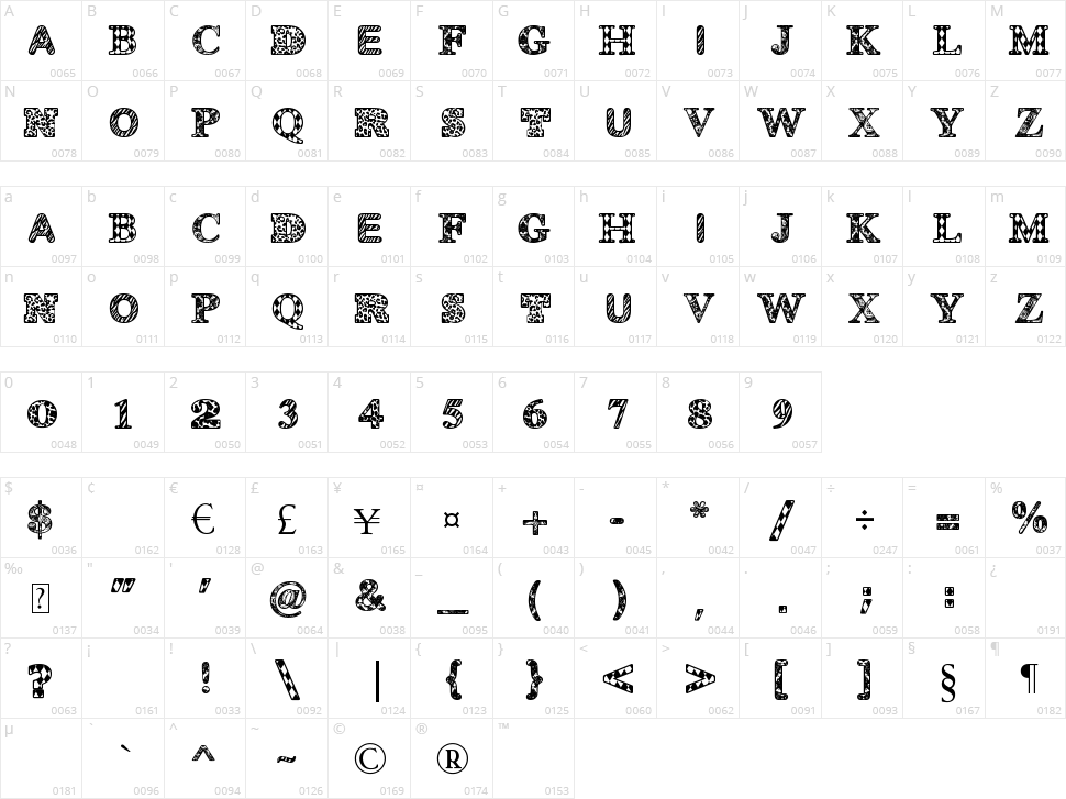 Monovirus Character Map