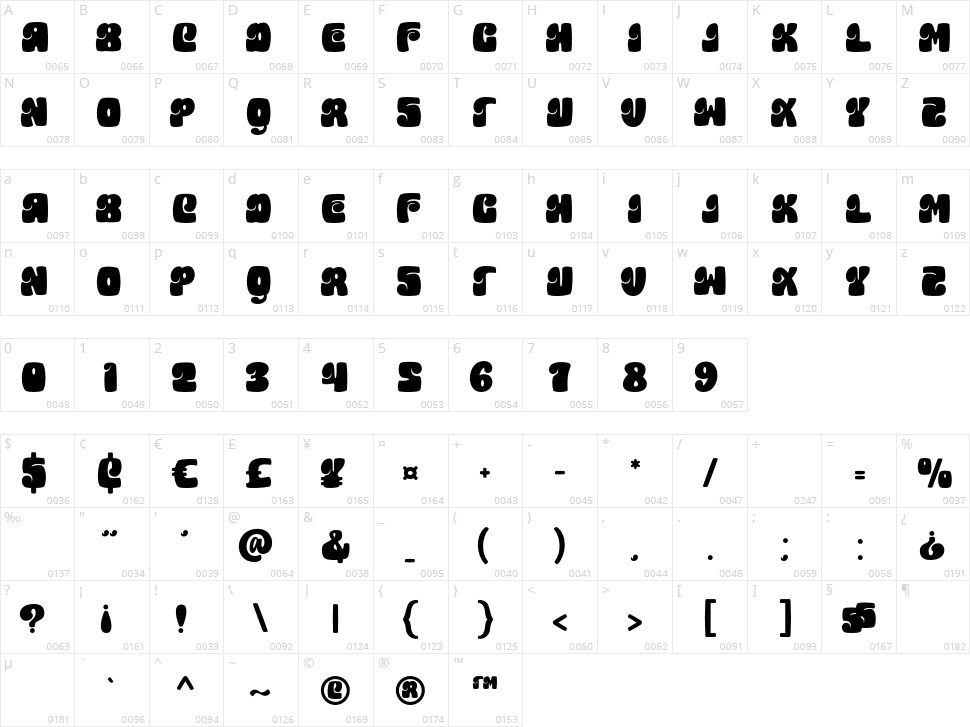 Monpire Character Map