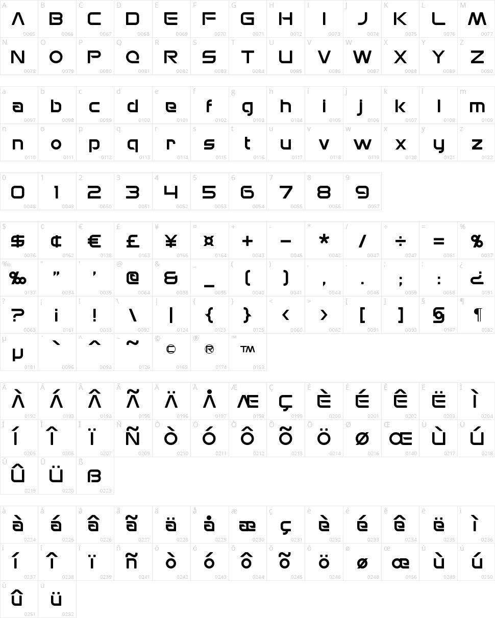 Mons Olympia Character Map