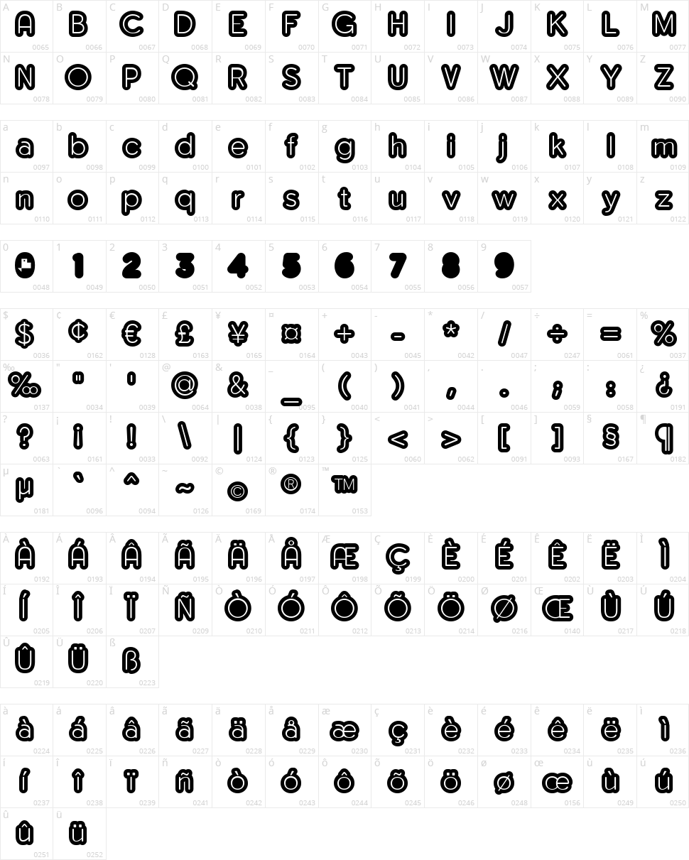 Monserga FFP Character Map