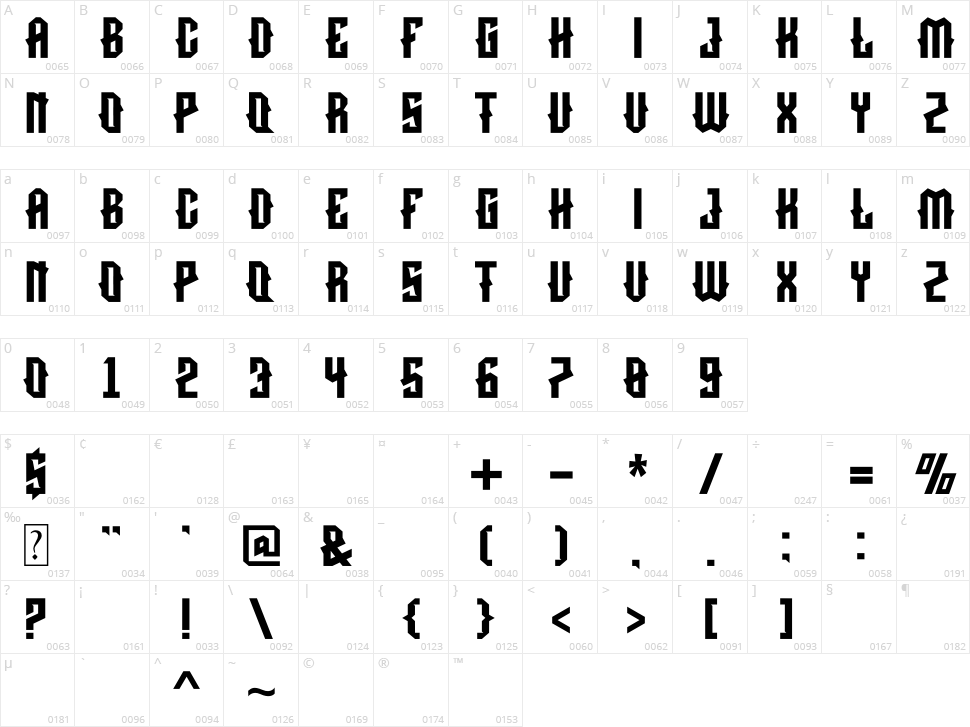 Monshter Character Map