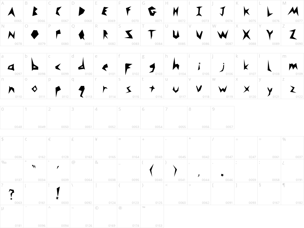 Monsta Character Map