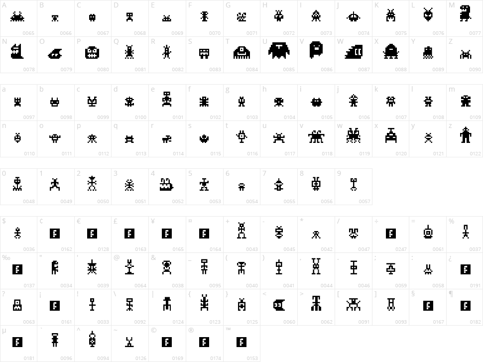 MonstaPix Character Map