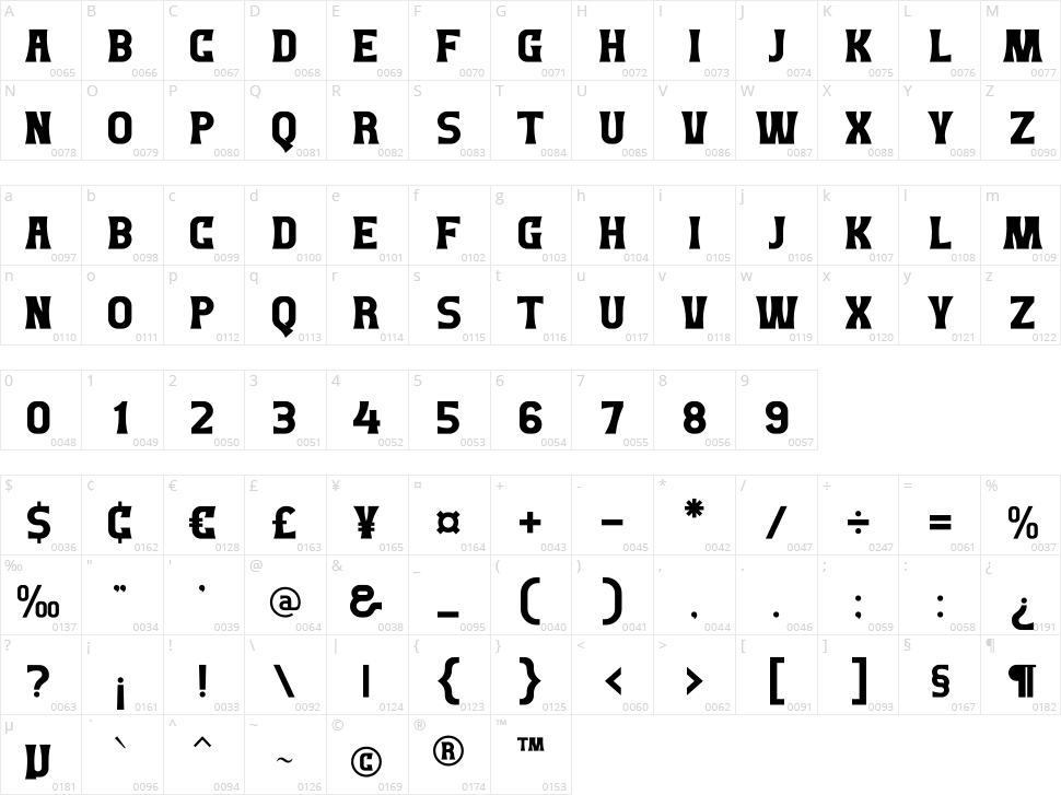 Monstar Character Map