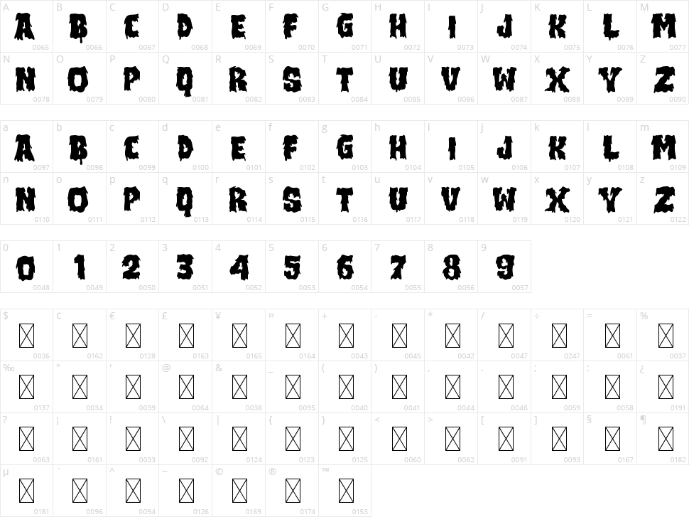 Monstarize Character Map