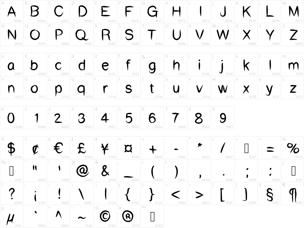 Monstarla Character Map