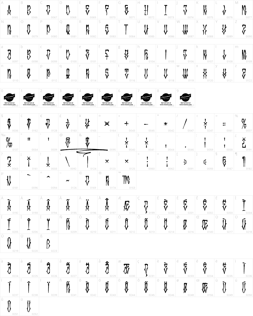 MonstaTag Character Map