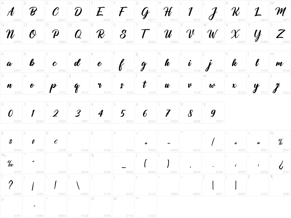 Monster Clubhouse Character Map