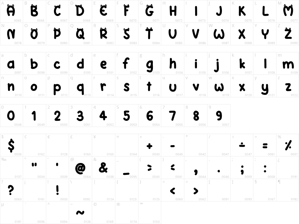 Monster Comics Character Map