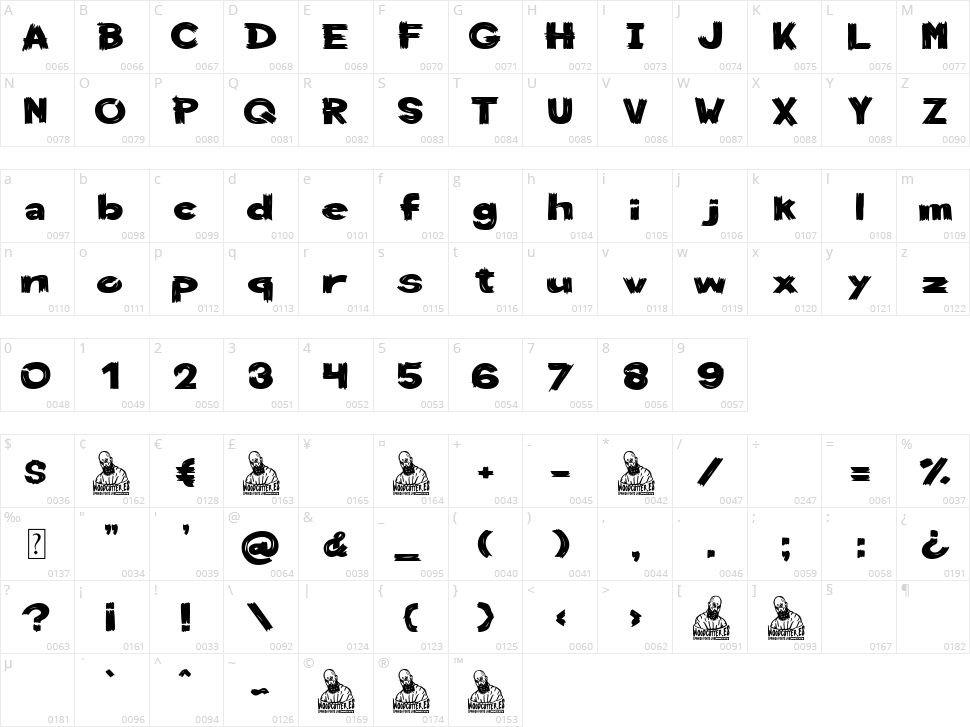 Monster Enterprise Character Map