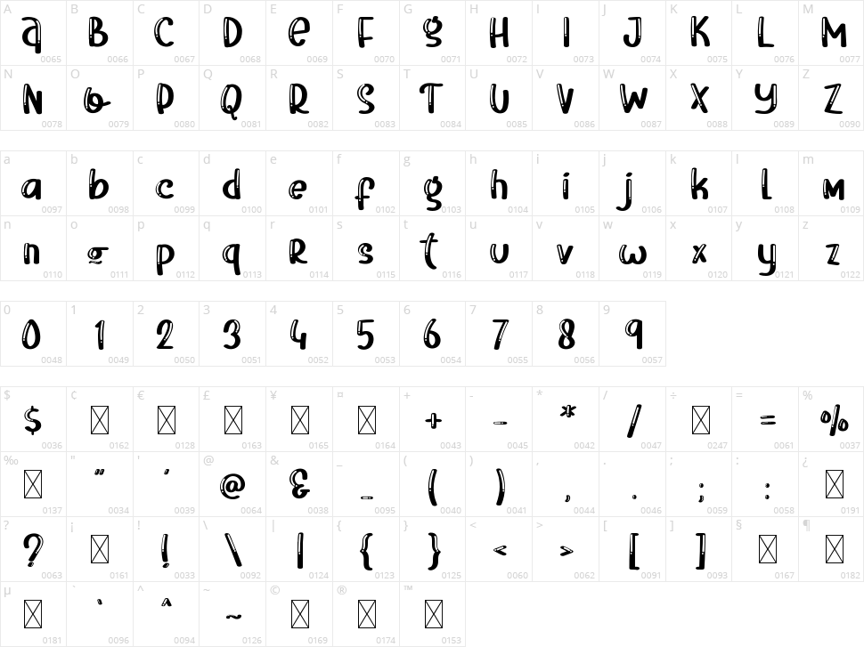 Monster Kingdom Character Map