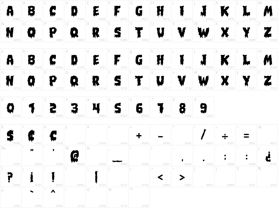 Monster of the Swamp Character Map