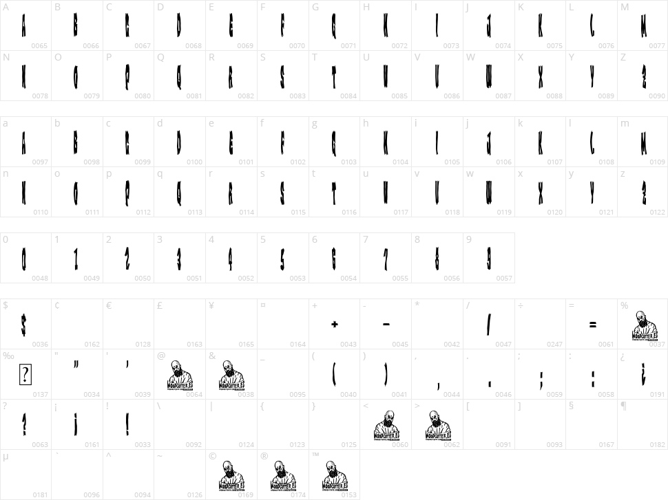 Monster of Trailer Park Character Map