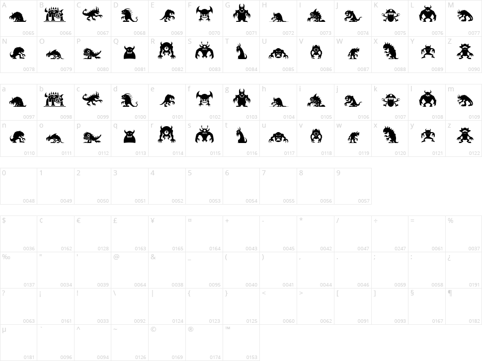 Monster South LLC ST Character Map