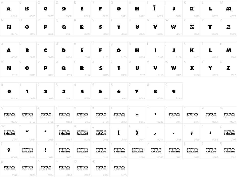Monster AG Character Map