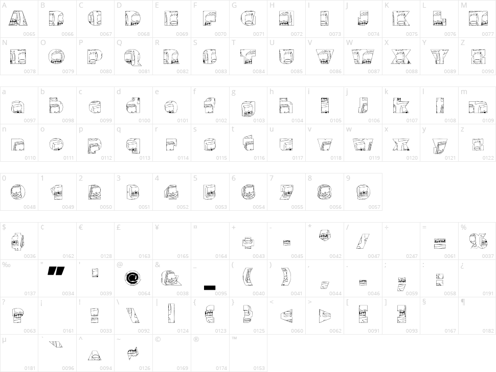 Monster Boxes Character Map