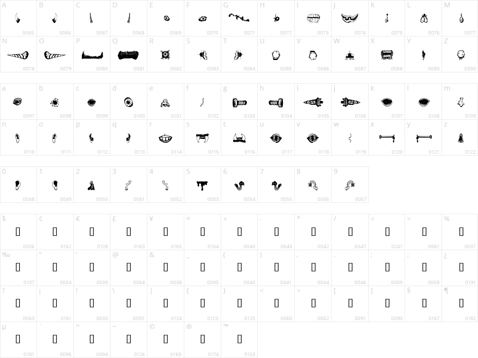 Monster Masher Character Map