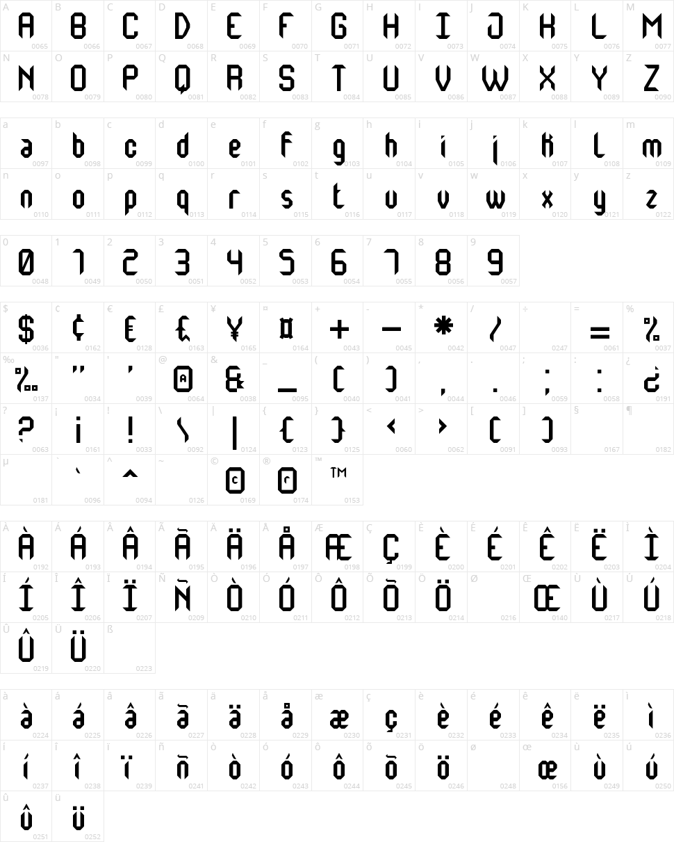Monster of South St Character Map