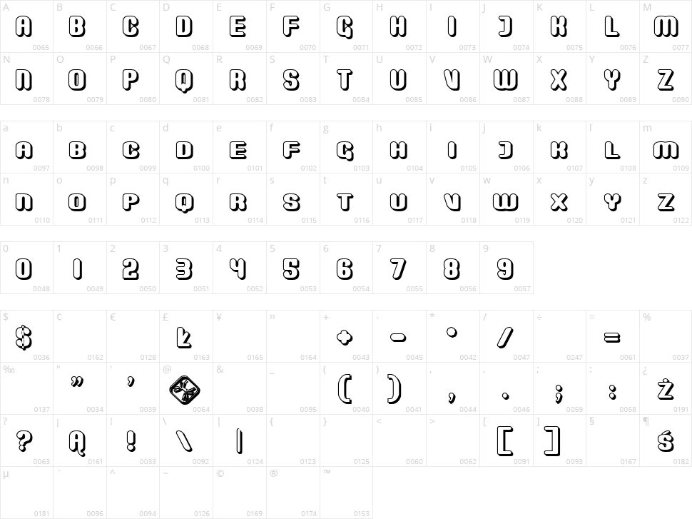 Monster Character Map