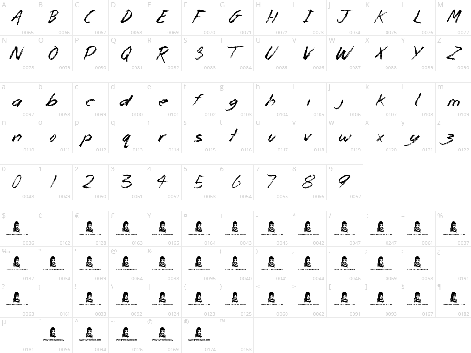 Monster Unleashed Character Map