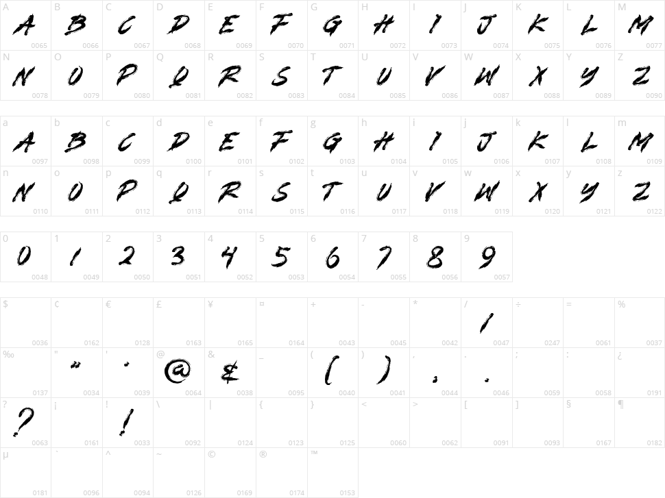 Monstera Character Map