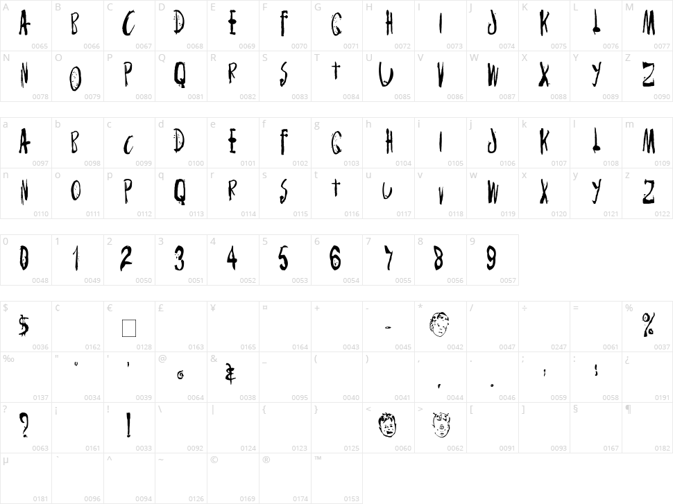 Monsterchild Character Map