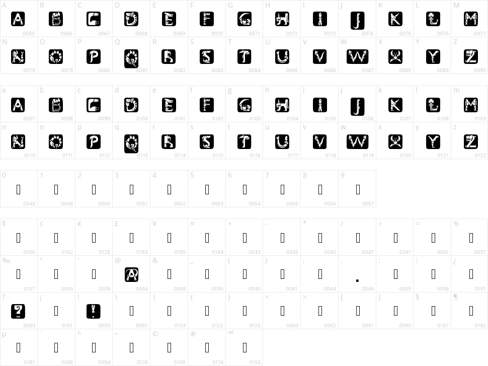Monster Hunter Character Map