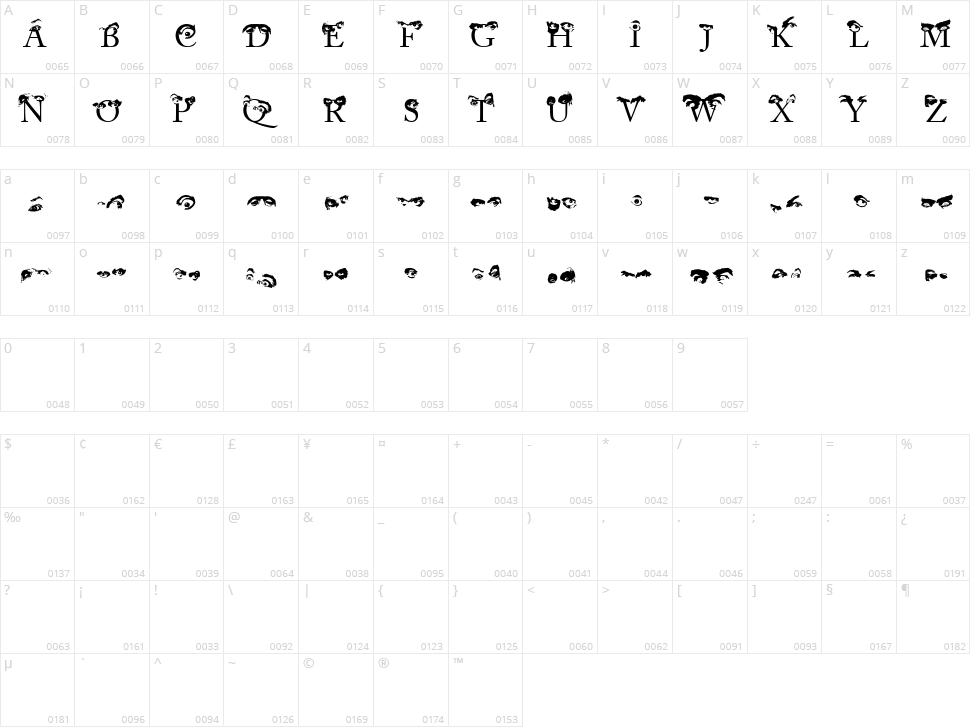 Monsterize Character Map