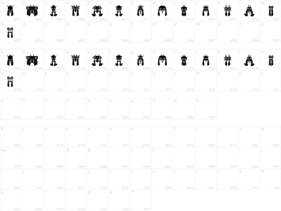Monstero Character Map