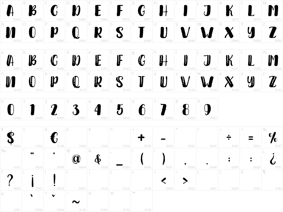 Monstero Character Map