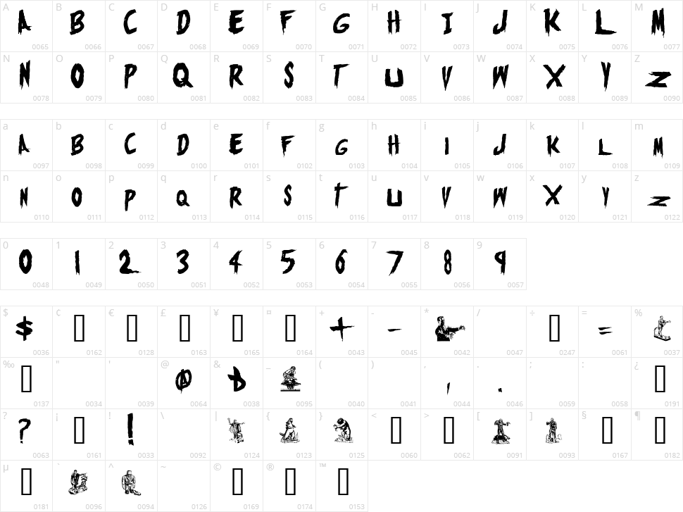 Monsters Attack! Character Map
