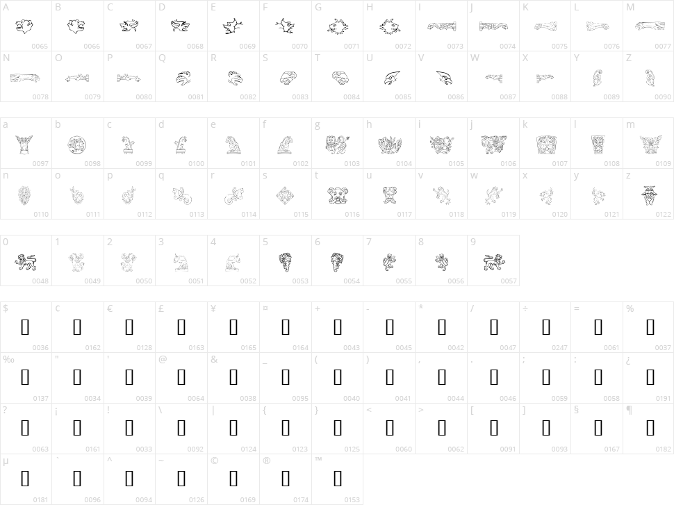 Monsters of Stone Character Map