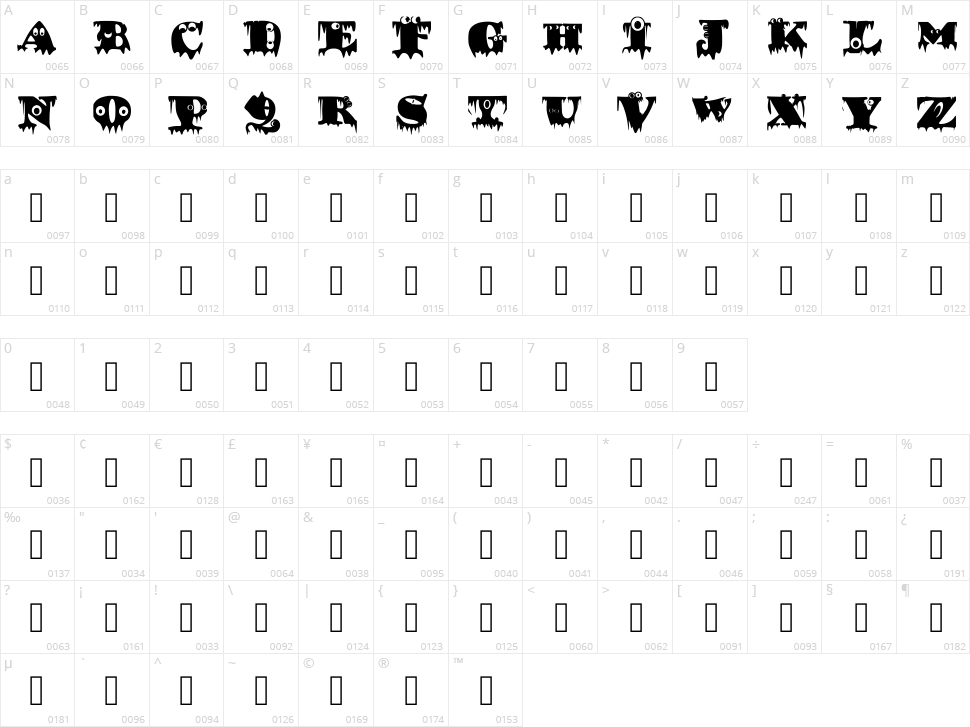 Monstors Character Map